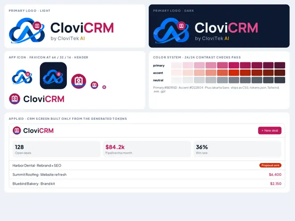 CloviCRM, product palette brand board