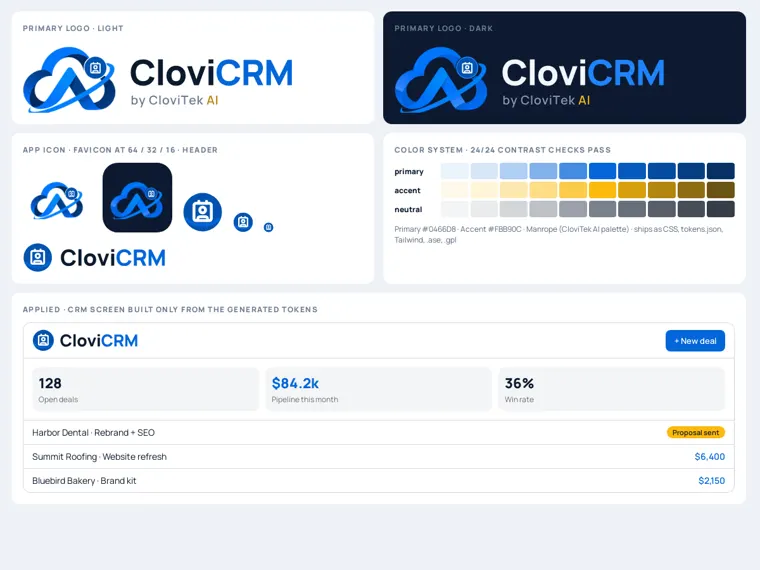 Brand board, CloviCRM