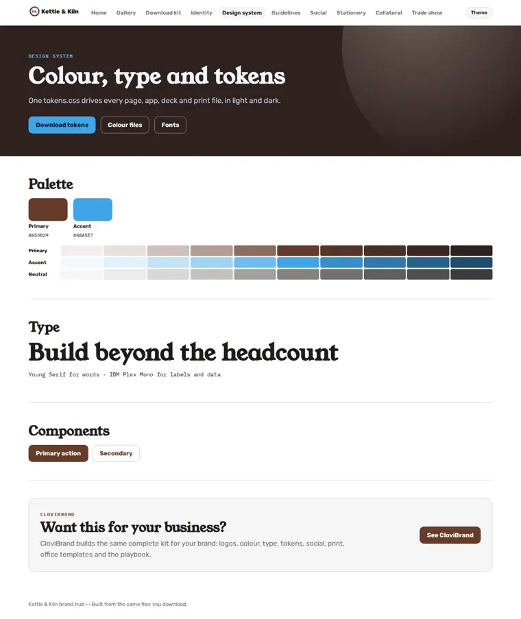 Design system page, light, Kettle and Kiln