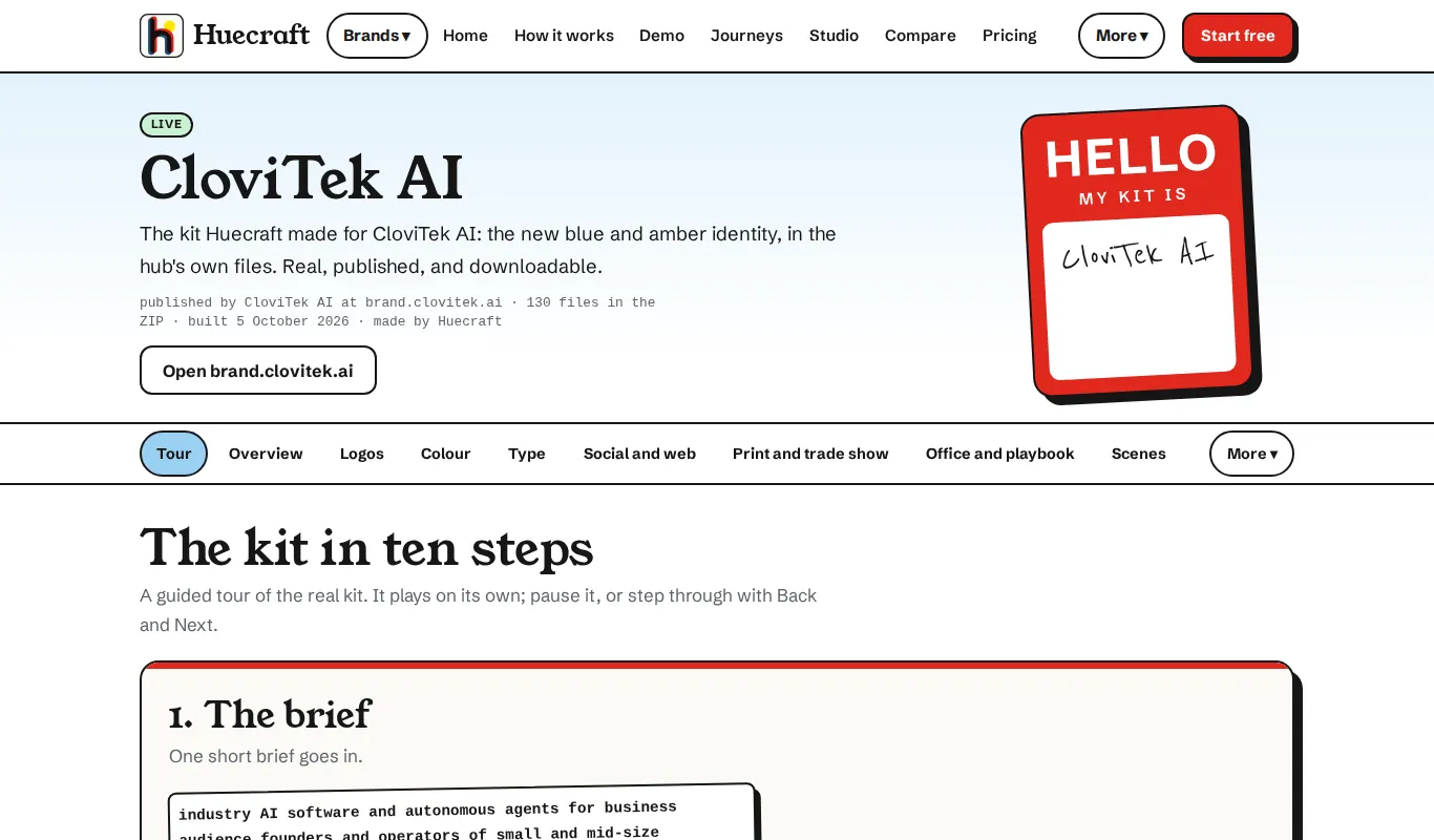 The new CloviTek AI kit tour at 1366 pixels wide