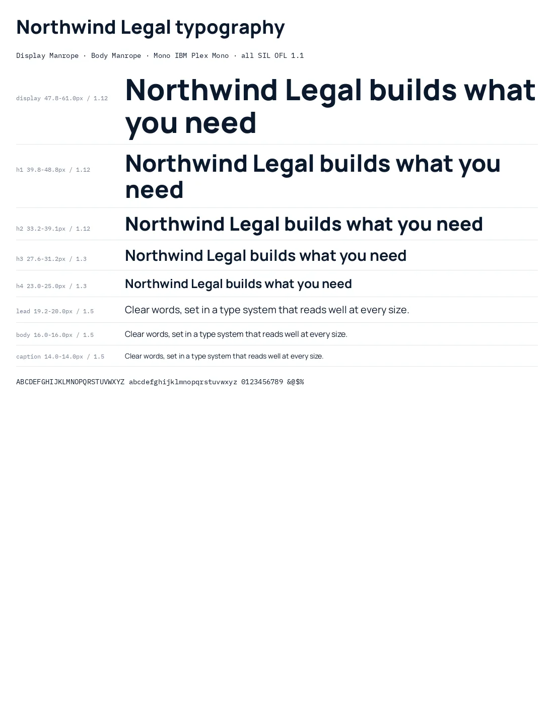 Type specimen: Manrope and IBM Plex Mono with the size scale
